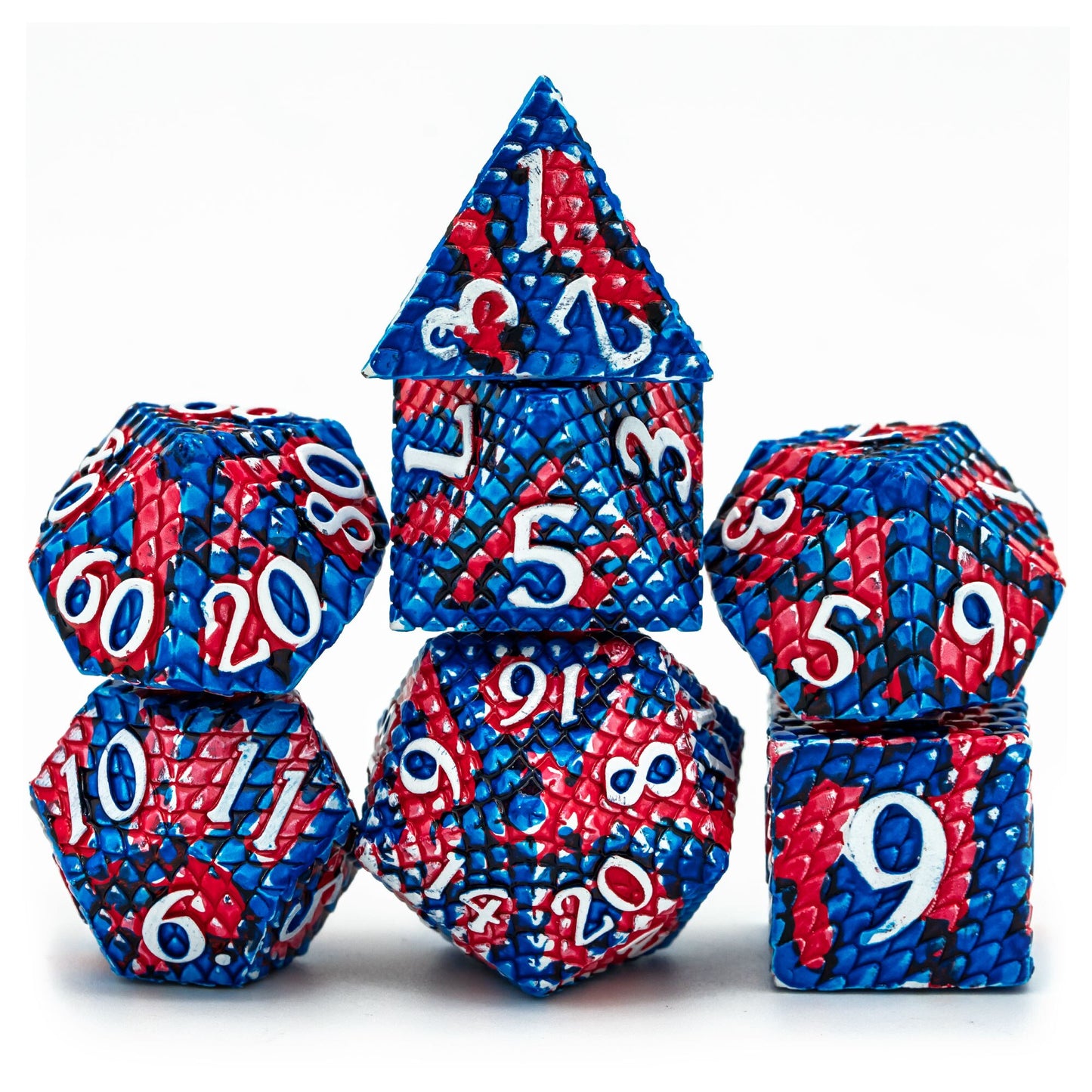 Pure Scale Sets